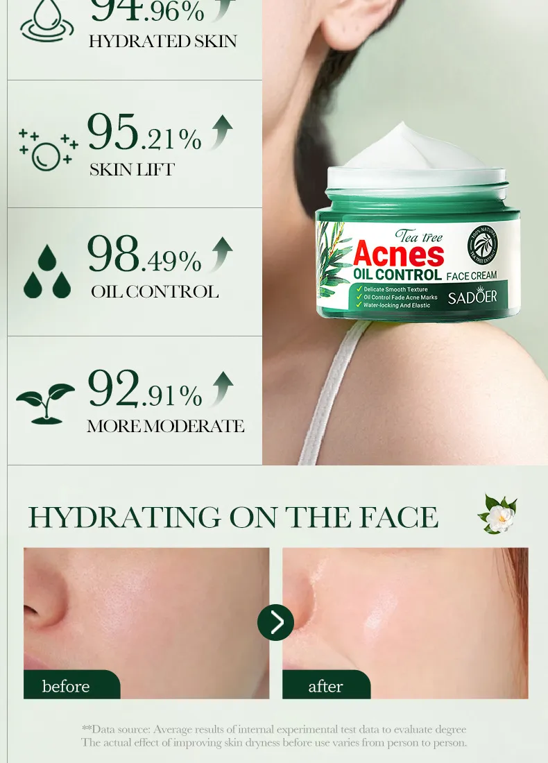 SADOER Tea Tree Skincare 5-Piece Cleansing and Hydrating Set 55 tea tree skincare set SPU717188548322 4580