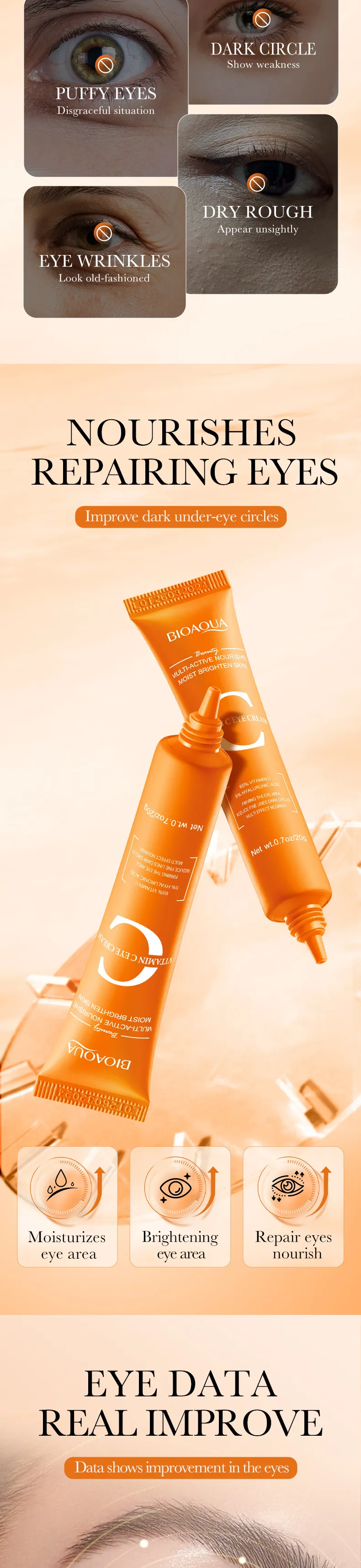 Vitamin C Eye Cream for Nourishing and Hydrating - SADOER 3 vitamin c eye cream SPU806698127470 10491