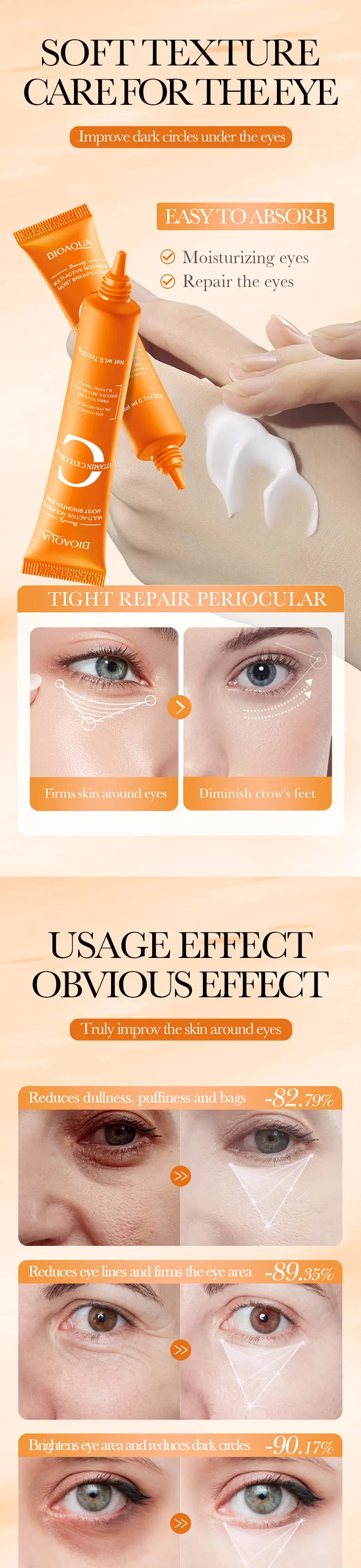 Vitamin C Eye Cream for Nourishing and Hydrating - SADOER 6 vitamin c eye cream SPU806698127470 10494
