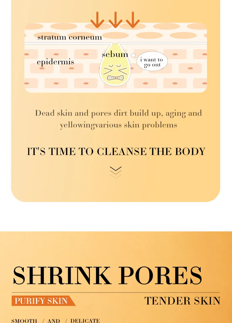 Vitamin C Gel Scrub for Deep Cleansing and Exfoliating - SADOER 4 vitamin c gel scrub SPU695545625183 2610