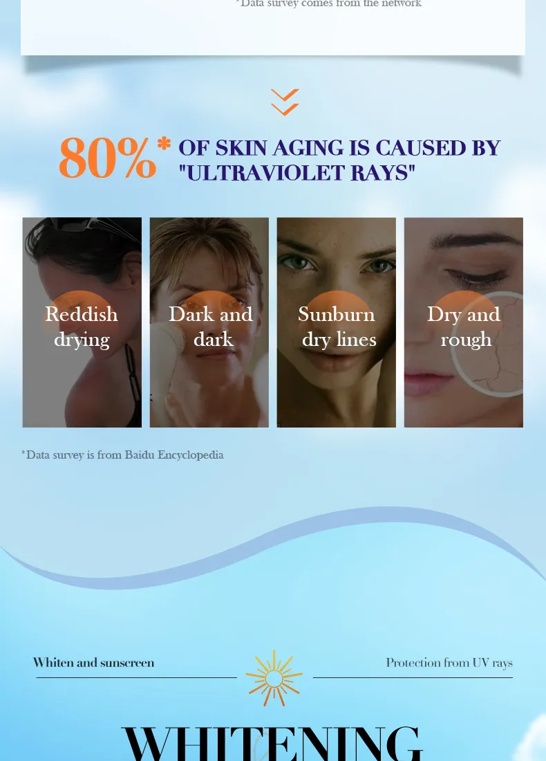 Sunscreen Whitening Serum 50ml Non-Greasy - SADOER 6 whitening sunscreen serum SPU770902330208 8216
