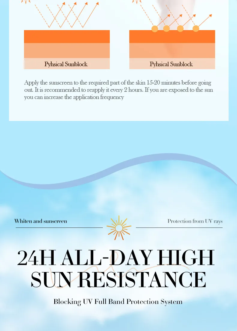 Sunscreen Whitening Serum 50ml Non-Greasy - SADOER 13 whitening sunscreen serum SPU770902330208 8223