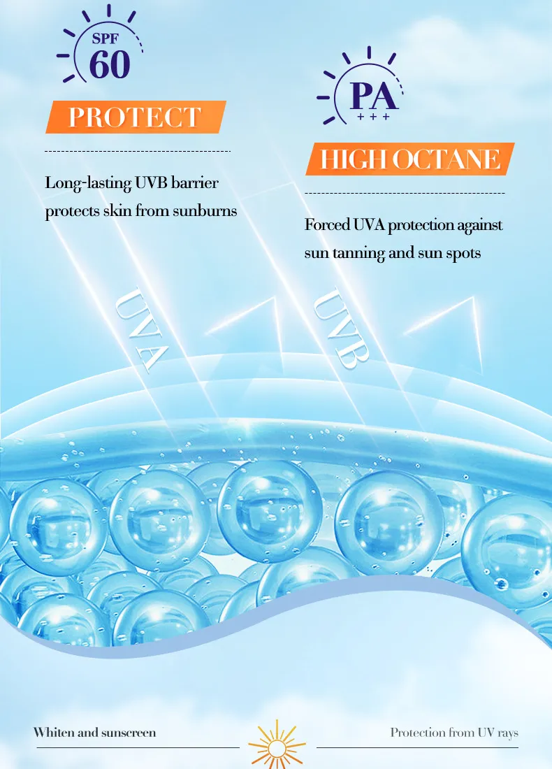Sunscreen Whitening Serum 50ml Non-Greasy - SADOER 14 whitening sunscreen serum SPU770902330208 8224